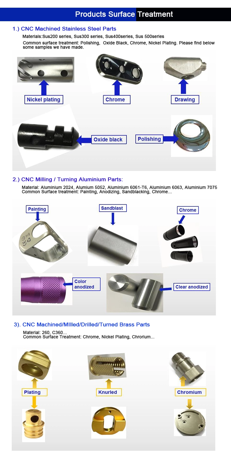 Cnc lathe machining center metal material  stainless steel jig/tooling Cnc machining parts